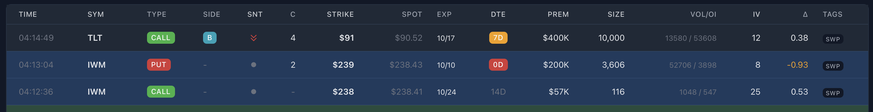 Live Options Flow Interface