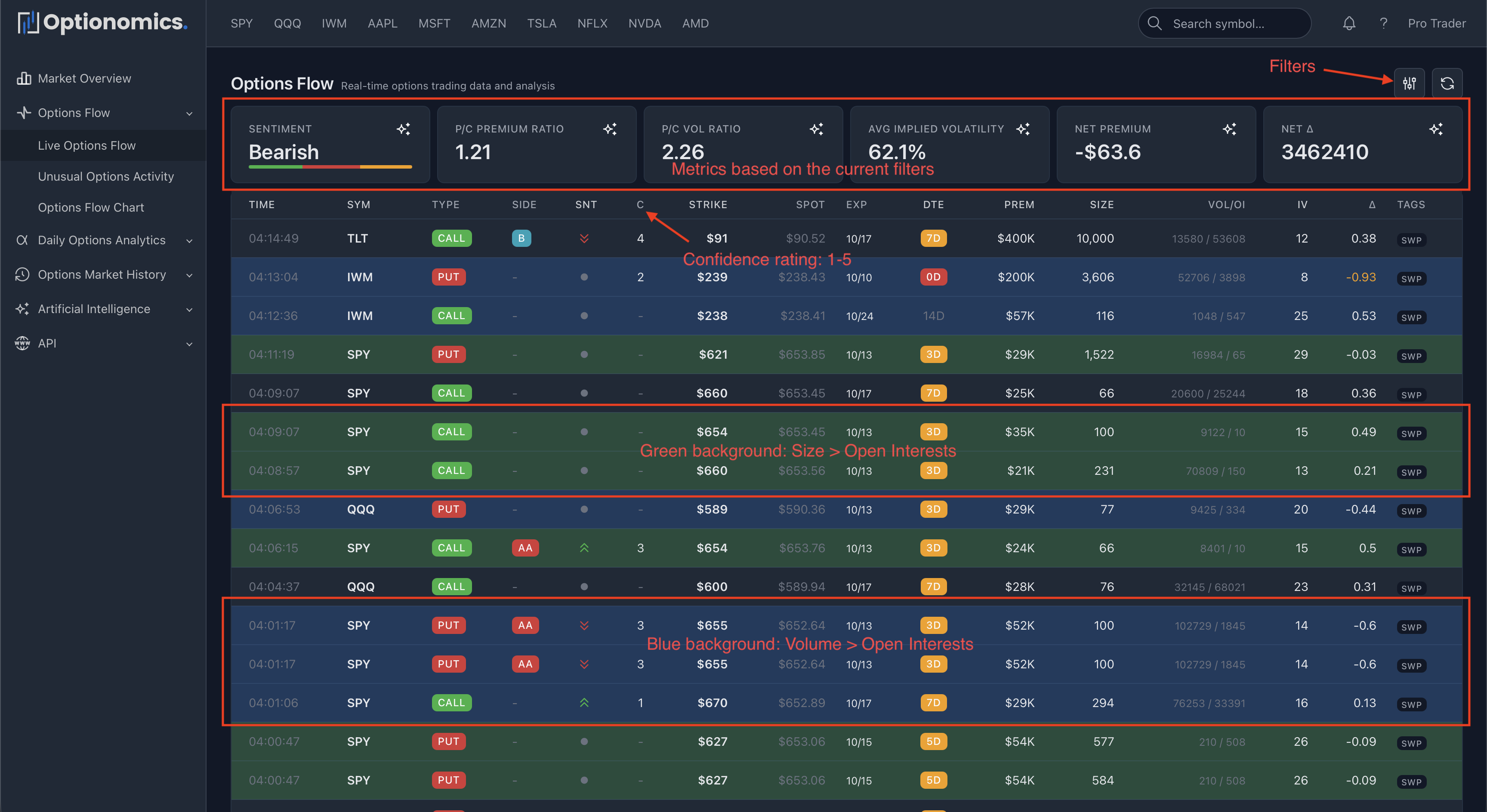 Live Options Flow Interface