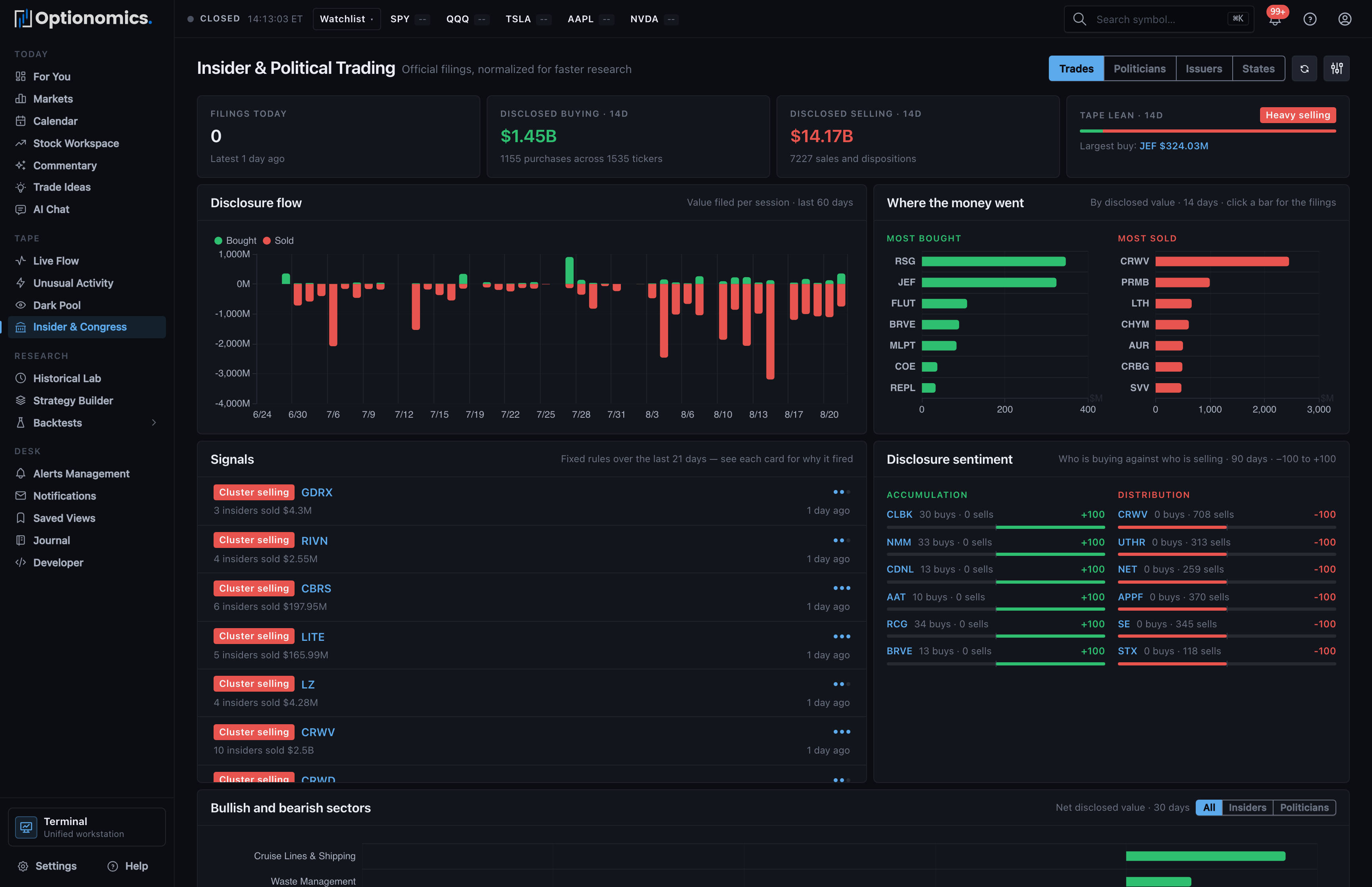 Insider and political trading dashboard with KPI band and signals screenshot